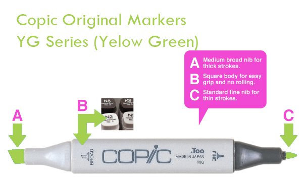 Copic Original Markers - YG Series