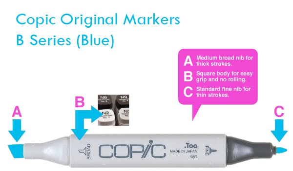 Copic Original Markers - B Series
